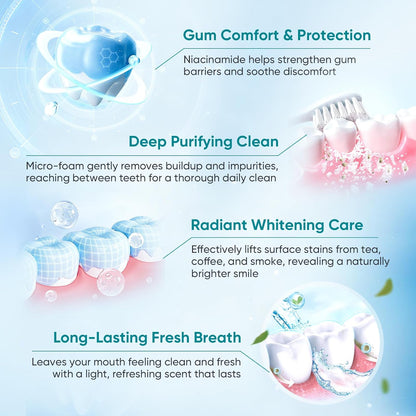 Body Accel™ Whitening Toothpaste with Niacinamide